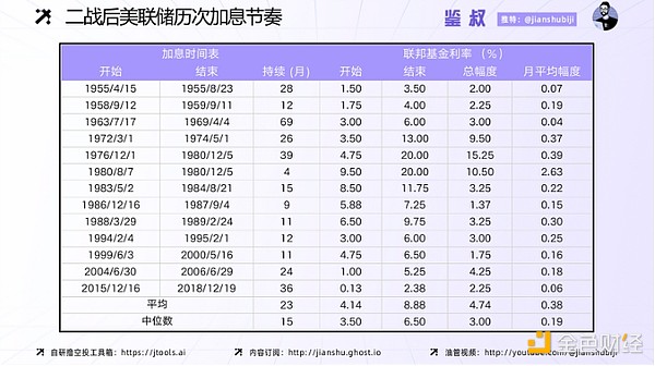 加密寒冬突围战：游戏赛道能否成为熊市中的暖阳？