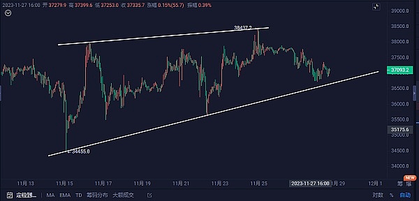 Mt.Gox退款延期：投资者的短暂喘息还是真正的转机？