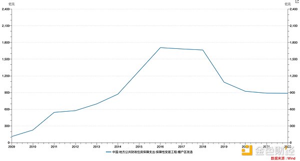 加密市场蓄势待发：三大黑马币种或将引爆新一轮行情