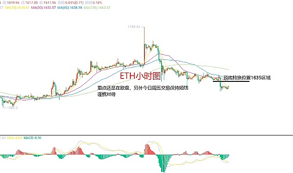 公共物品资助的成本收益法则：换个角度思考资金分配