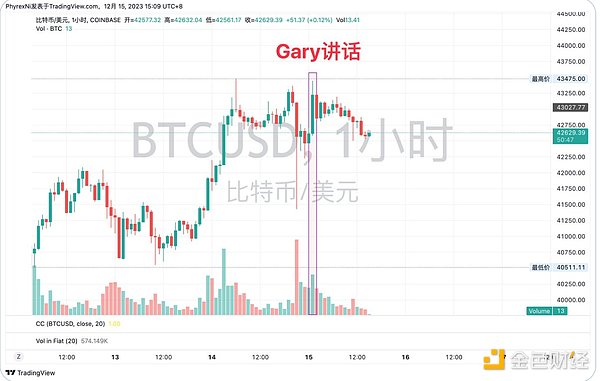 以太坊合并一周年：5个颠覆性变化背后的真实故事