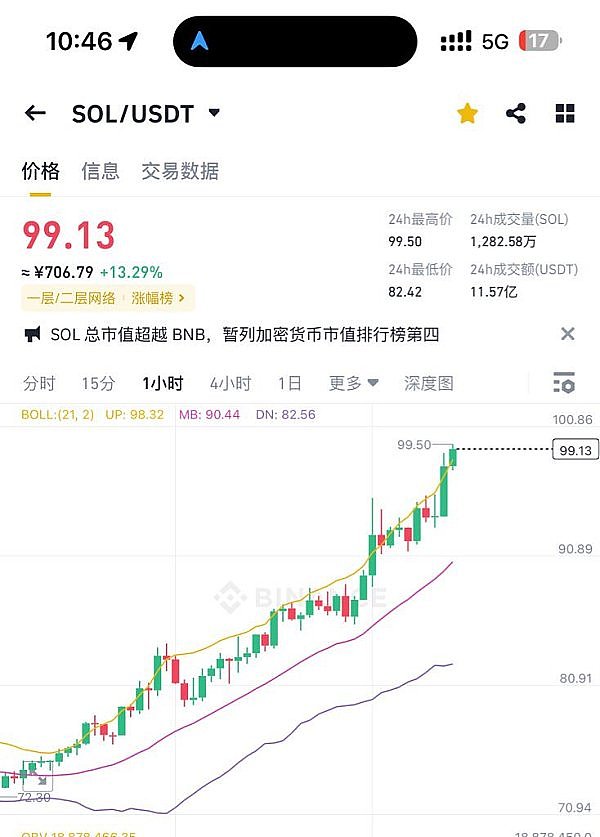 比特币资产协议的进化史：从染色币到客户端验证的革命