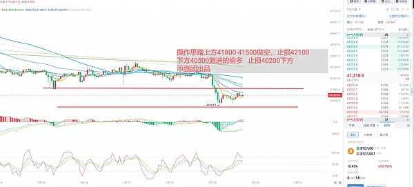 神秘巨鲸狂揽5290万枚狗狗币，市场流动性正在悄然收紧？