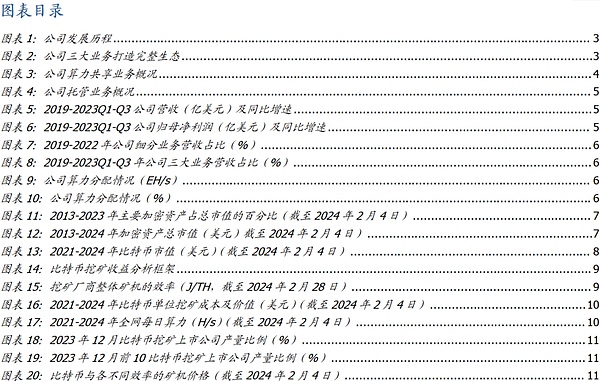 重磅！猫咪金融帝国迈出关键一步：MIMIC钱包即将问世