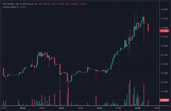 350万港元人间蒸发！香港币安用户是如何掉入验证身份陷阱的？