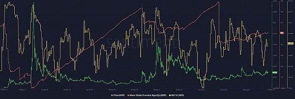 DeFi江湖再起波澜：SynFutures V3带来怎样的颠覆性革命？