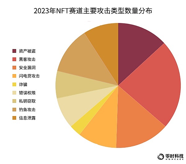 以太坊大佬的预言：美国终将拥抱加密世界的革命性浪潮