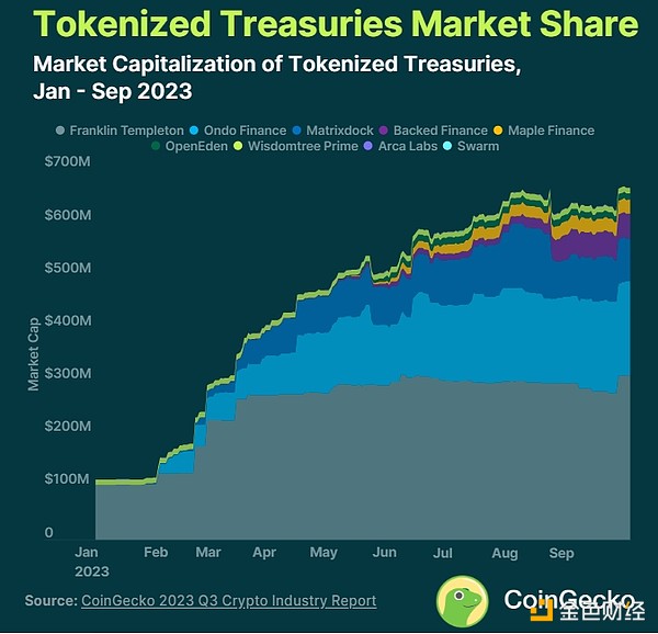 比特币行情爆发！800点收益落袋为安