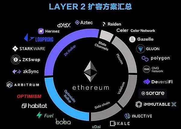 重磅合作！波场TRON携手行业翘楚打造专属硬件钱包