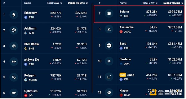 XRP强势反弹：14%周涨幅打破8月阴霾