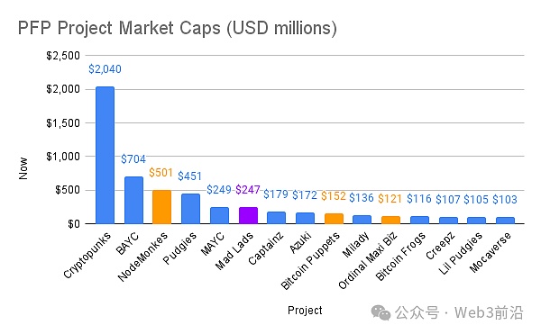 比特币飙涨启示录：2023数字黄金的华丽转身