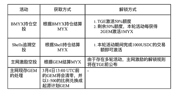 当游戏不再只是游戏：自主世界的革命性意义