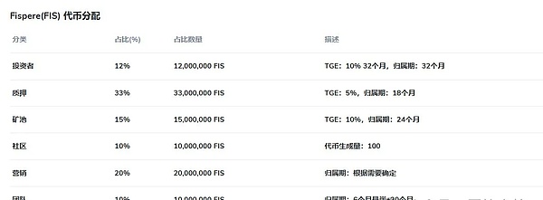 FTX审判现场：一个CEO的自白与加密世界的多米诺骨牌