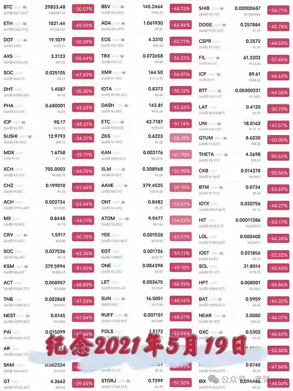 KeyToken登陆Raydium：DeFi世界迎来一位重量级玩家