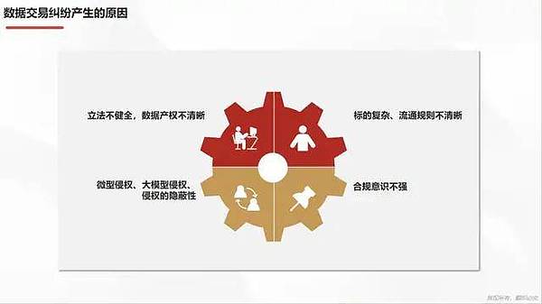 ICEDAO：当电商遇上区块链，一场商业革命正在上演