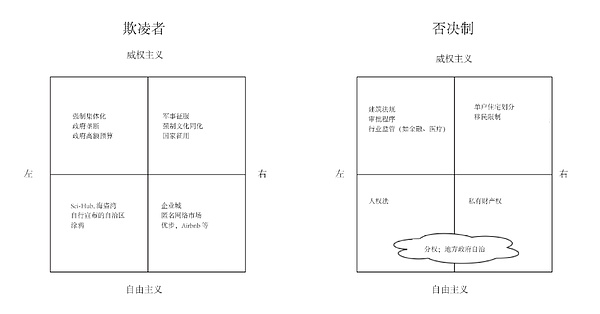 狗狗币强势反弹：新一轮暴涨行情正在酝酿？