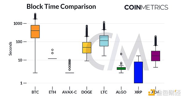 当81%的比特币持有者都在赚钱，我们该不该相信牛市来了？