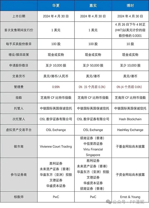 XRP或将迎来千倍暴涨？一位分析师的大胆预言