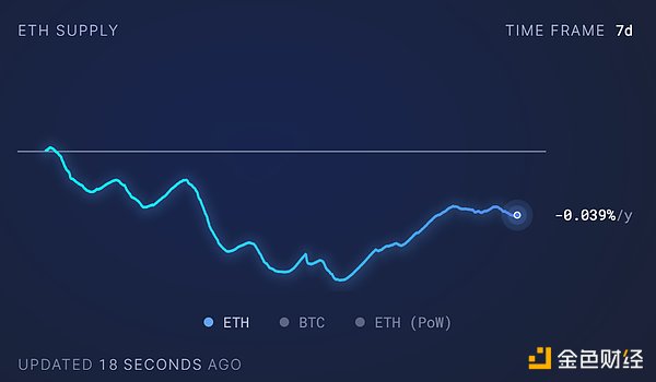 市场震荡中的投资智慧：当行情下挫时我们该怎么办？
