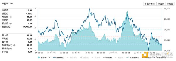 9月21日数字货币市场深度解析：BTC与ETH当前走势研判