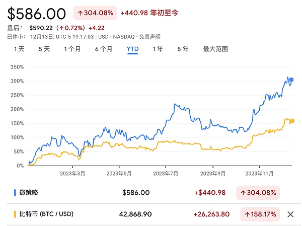 昨晚这波以太坊暴跌，看准时机空单大赚！