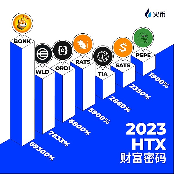 美联储的走钢丝艺术：通胀与增长的微妙平衡