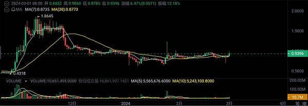 重磅！香港拟将比特币纳入投资移民计划，100枚BTC就能拿香港身份？