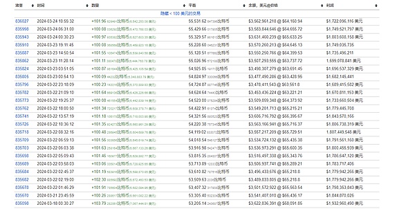 开启DApp设计新纪元：当区块链遇上Linux操作系统
