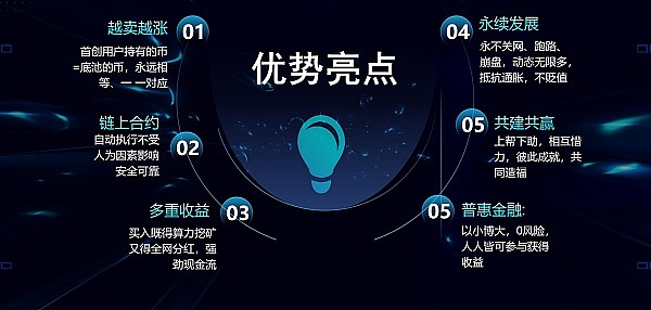 加密货币市场观察：当比特币遇上地缘政治风暴