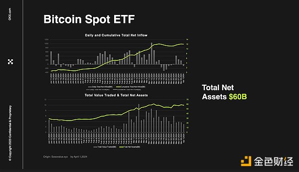 Solana流动质押困局：70%质押率背后的DeFi发展瓶颈