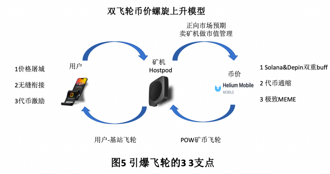Telegram用户名：数字身份的新玩法