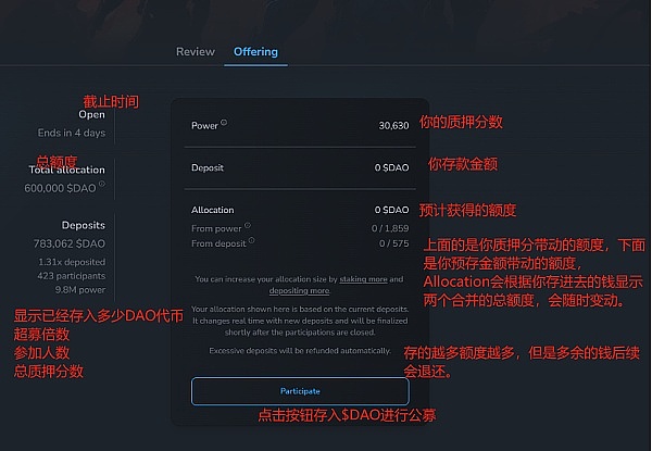 美国通胀降温信号显现，但美联储的最后一公里怎么走？