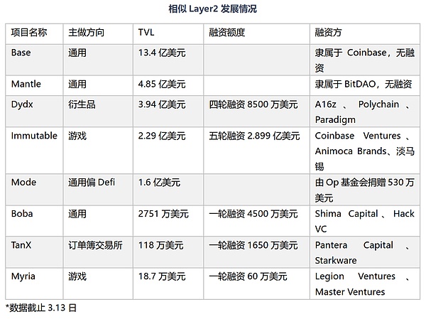 川普突袭美联储，比特币市场暗流涌动，我们该如何应对？