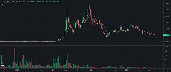 OpenAI管理层动荡终落幕：Altman王者归来，Ilya黯然离场