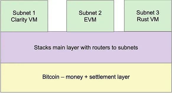 那场震惊币圈的Bitfinex黑客案：谁料想嫌疑人竟是这对网红夫妻？