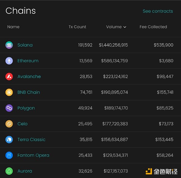 比特币生态新突破：Atomicals和ARC20如何重塑Token玩法