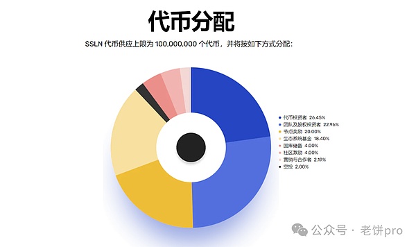 加密货币行业巨震：OneCoin创始团队遭法律严惩，市场动荡再起