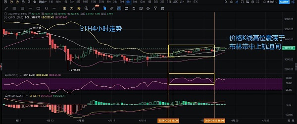 比特币生态的下一个财富密码：这几个NFT项目你别错过