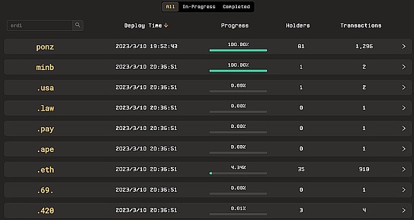 比特币疯狂涨势背后：2.6万美元只是开始？