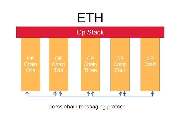 黄金暴涨启示录：比特币能否复制这场数字淘金热？