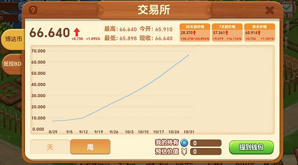 Layer2进化史：那些年我们追过的侧链技术