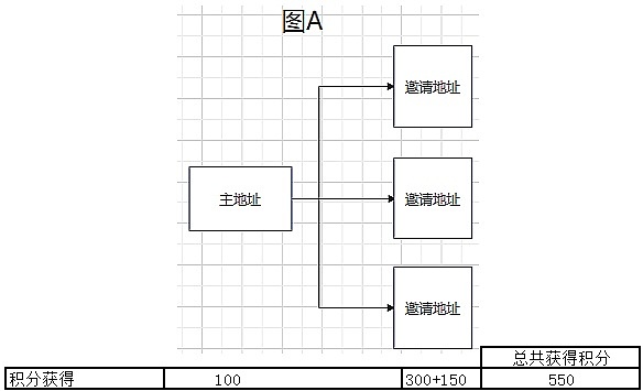 Kraken创始人谈币安和解案：行业公平性里程碑背后的隐忧
