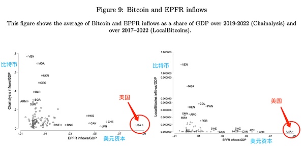 Chainlink的百美元梦想：现实还是幻想？