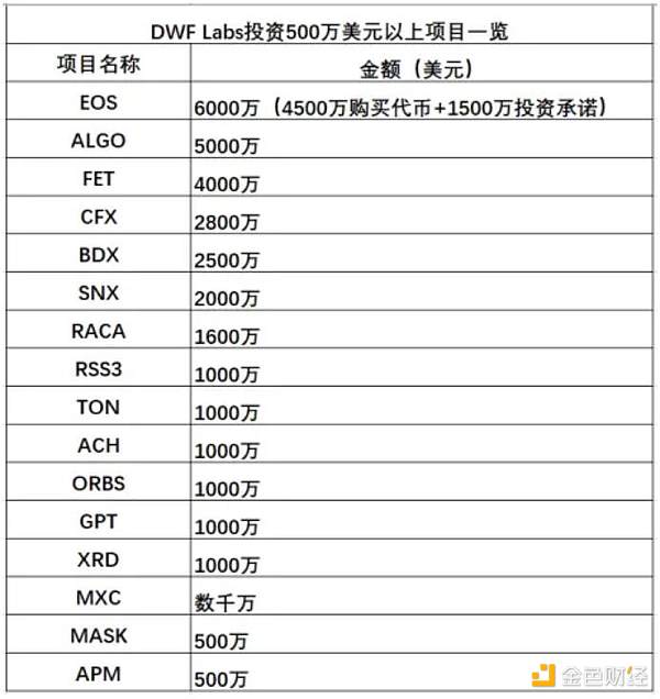 山寨币：数字金融世界的多元拼图，为何不可或缺？