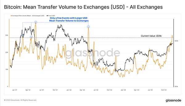 Coinbase瞄准欧洲市场：收购FTX Europe的算盘打得响