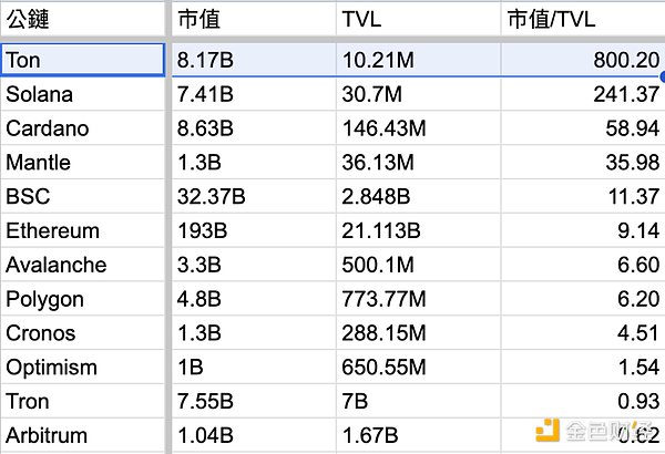 传奇投资人芒格离世：那位对比特币嗤之以鼻的智慧老人