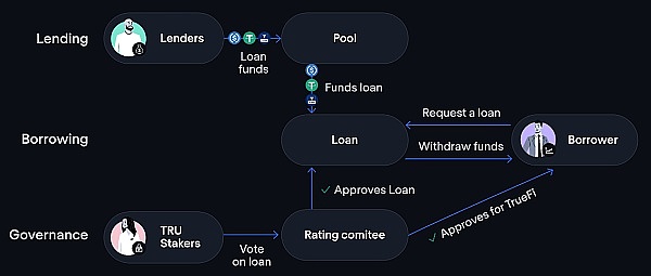 当金融巨鳄盯上加密货币：贝莱德ETF引发的市场狂欢