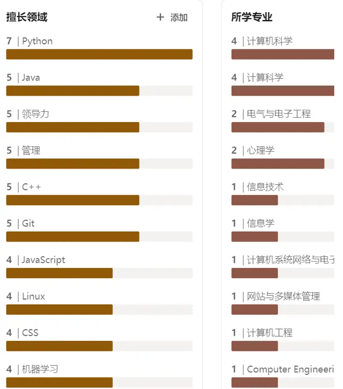 Stratum V2：重塑比特币挖矿的去中心化未来