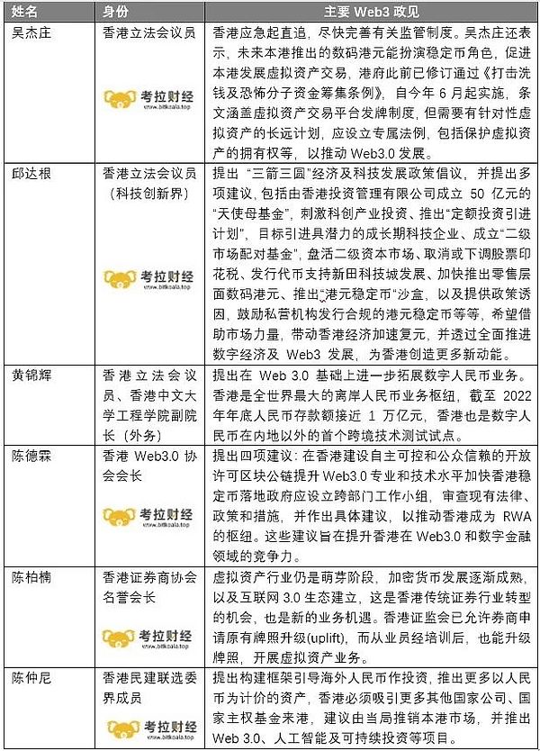 寒冬将至？Bitget暂停大陆用户注册引发行业震荡
