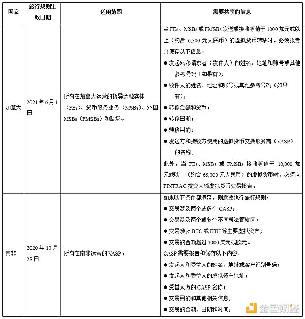 9月13日市场观察：比特币与以太坊走势解读
